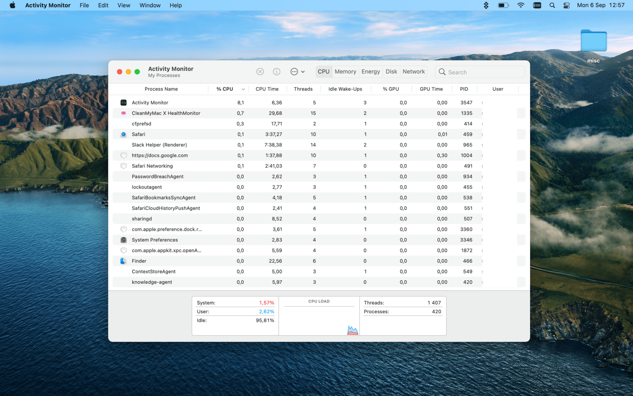 mac task manager for multiple users